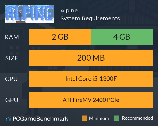 Alpine System Requirements PC Graph - Can I Run Alpine