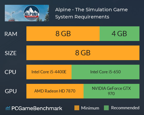 Alpine - The Simulation Game System Requirements PC Graph - Can I Run Alpine - The Simulation Game