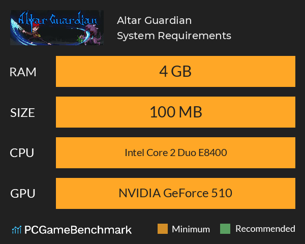 Altar Guardian System Requirements PC Graph - Can I Run Altar Guardian Altar Guardian System Requirements PC Graph - Can I Run Altar Guardian