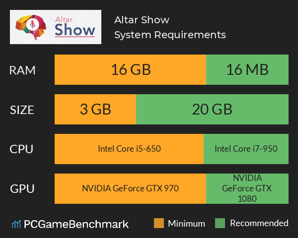 Altar Show System Requirements PC Graph - Can I Run Altar Show