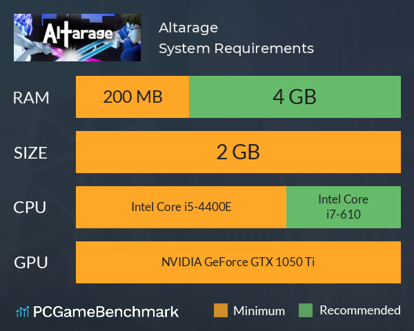 Altarage System Requirements PC Graph - Can I Run Altarage