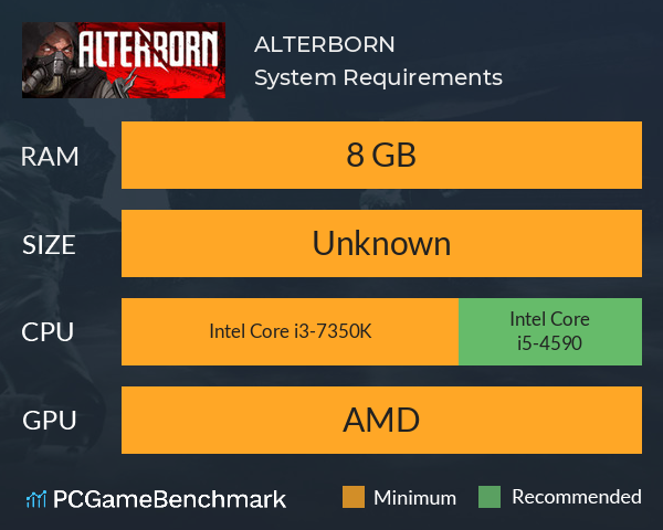 ALTERBORN System Requirements PC Graph - Can I Run ALTERBORN