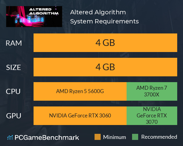 Altered Algorithm System Requirements PC Graph - Can I Run Altered Algorithm Altered Algorithm System Requirements PC Graph - Can I Run Altered Algorithm