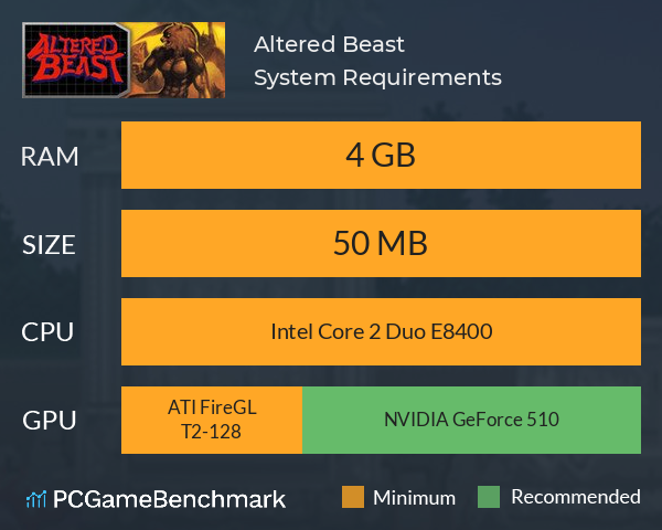 Altered Beast System Requirements PC Graph - Can I Run Altered Beast