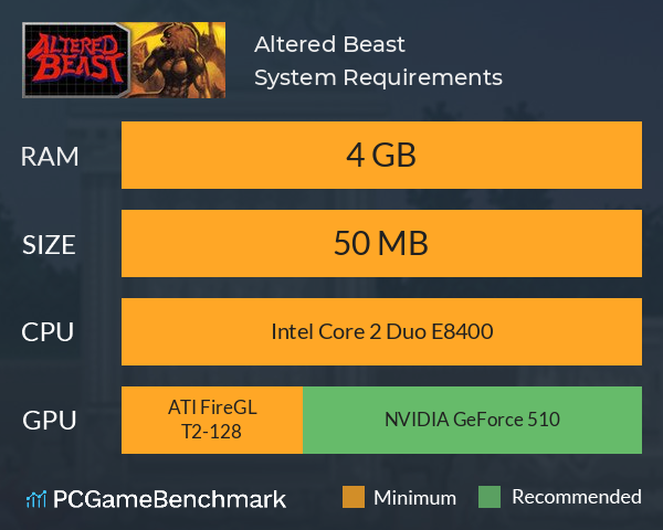 Altered Beast System Requirements PC Graph - Can I Run Altered Beast Altered Beast System Requirements PC Graph - Can I Run Altered Beast