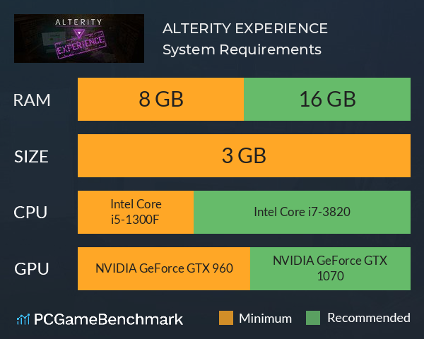 ALTERITY EXPERIENCE System Requirements PC Graph - Can I Run ALTERITY EXPERIENCE