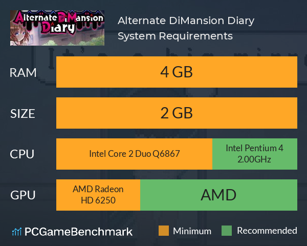 Alternate DiMansion Diary System Requirements PC Graph - Can I Run Alternate DiMansion Diary