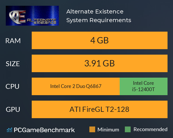 Alternate Existence System Requirements PC Graph - Can I Run Alternate Existence Alternate Existence System Requirements PC Graph - Can I Run Alternate Existence