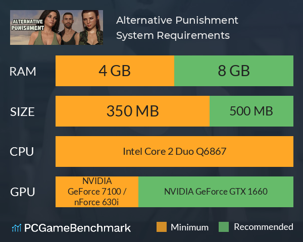 Alternative Punishment System Requirements PC Graph - Can I Run Alternative Punishment Alternative Punishment System Requirements PC Graph - Can I Run Alternative Punishment