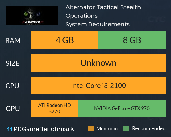 Alternator: Tactical Stealth Operations System Requirements PC Graph - Can I Run Alternator: Tactical Stealth Operations