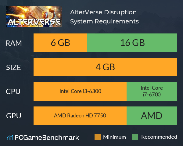 AlterVerse: Disruption System Requirements PC Graph - Can I Run AlterVerse: Disruption AlterVerse: Disruption System Requirements PC Graph - Can I Run AlterVerse: Disruption