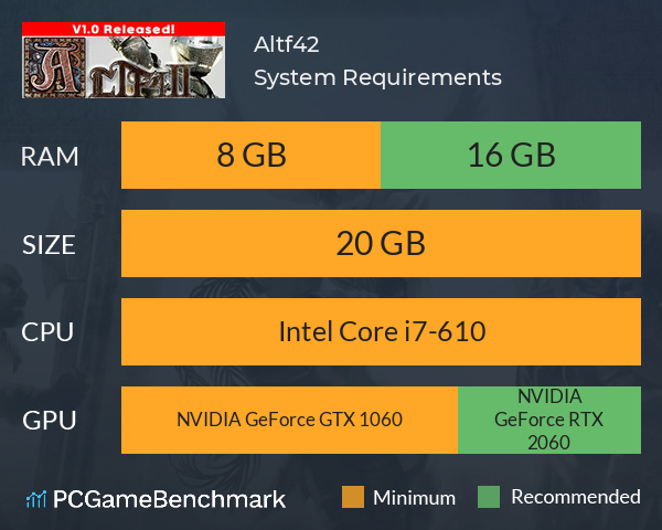 Altf42 System Requirements PC Graph - Can I Run Altf42