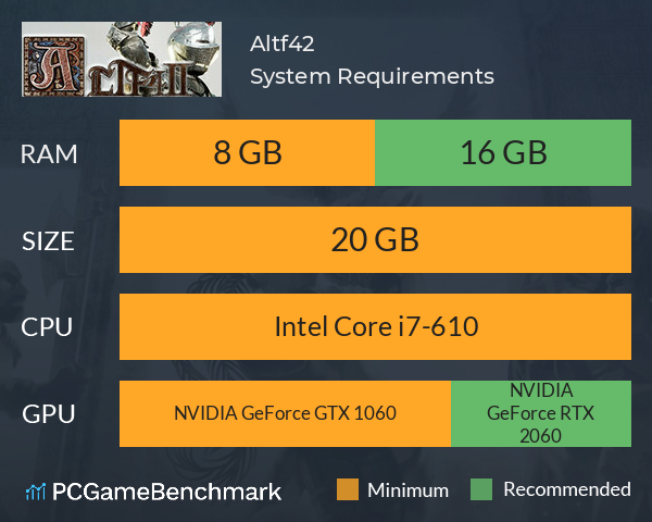 Altf42 System Requirements PC Graph - Can I Run Altf42 Altf42 System Requirements PC Graph - Can I Run Altf42