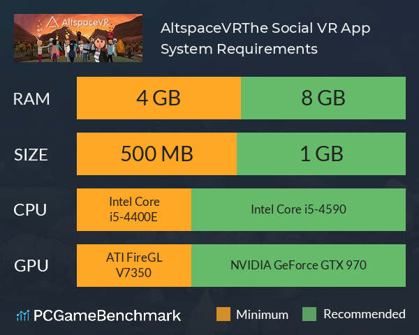 AltspaceVR—The Social VR App System Requirements PC Graph - Can I Run AltspaceVR—The Social VR App
