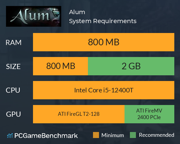 Alum System Requirements PC Graph - Can I Run Alum Alum System Requirements PC Graph - Can I Run Alum