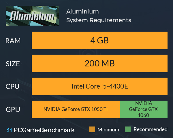 Aluminium System Requirements PC Graph - Can I Run Aluminium Aluminium System Requirements PC Graph - Can I Run Aluminium