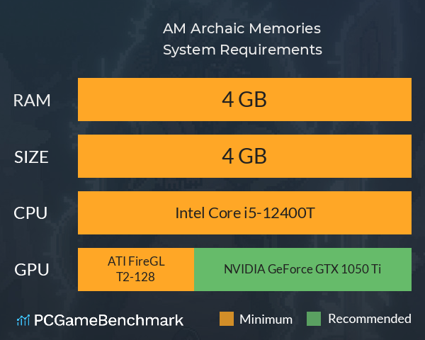 AM Archaic Memories System Requirements PC Graph - Can I Run AM Archaic Memories AM Archaic Memories System Requirements PC Graph - Can I Run AM Archaic Memories