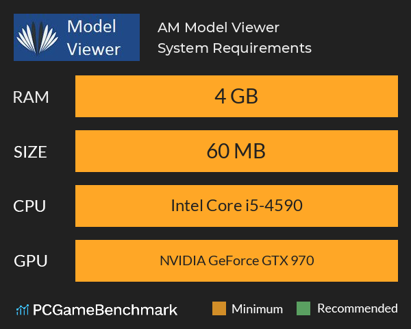 AM Model Viewer System Requirements PC Graph - Can I Run AM Model Viewer