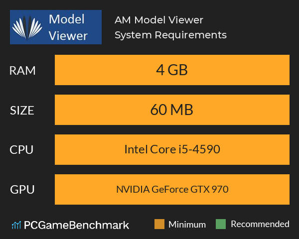 AM Model Viewer System Requirements PC Graph - Can I Run AM Model Viewer AM Model Viewer System Requirements PC Graph - Can I Run AM Model Viewer