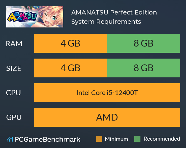 AMANATSU ~Perfect Edition~ System Requirements PC Graph - Can I Run AMANATSU ~Perfect Edition~ AMANATSU ~Perfect Edition~ System Requirements PC Graph - Can I Run AMANATSU ~Perfect Edition~