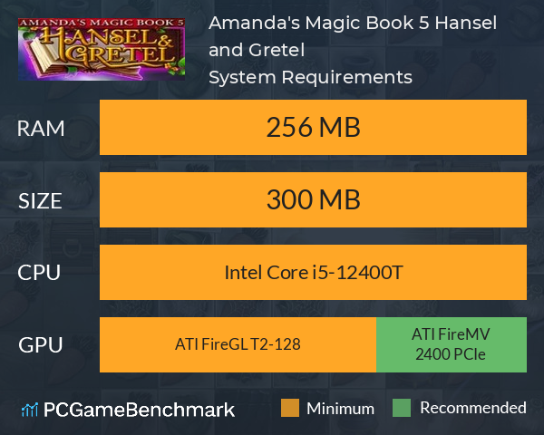 Amanda's Magic Book 5: Hansel and Gretel System Requirements PC Graph - Can I Run Amanda's Magic Book 5: Hansel and Gretel