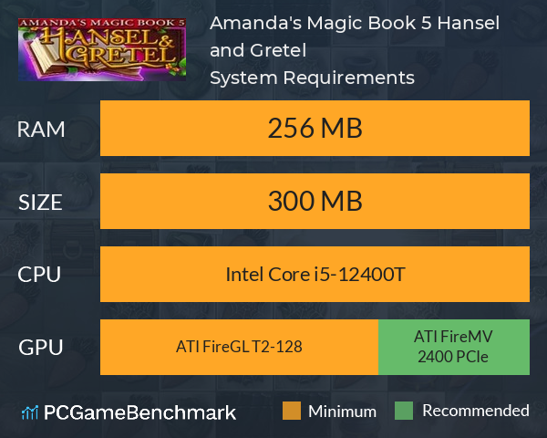 Amanda's Magic Book 5: Hansel and Gretel System Requirements PC Graph - Can I Run Amanda's Magic Book 5: Hansel and Gretel Amanda's Magic Book 5: Hansel and Gretel System Requirements PC Graph - Can I Run Amanda's Magic Book 5: Hansel and Gretel