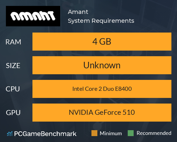 Amant System Requirements PC Graph - Can I Run Amant Amant System Requirements PC Graph - Can I Run Amant