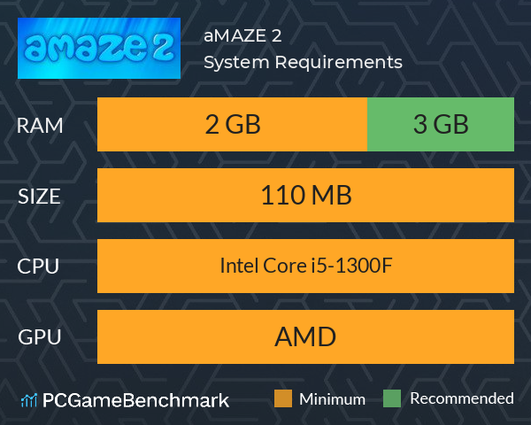 aMAZE 2 System Requirements PC Graph - Can I Run aMAZE 2 aMAZE 2 System Requirements PC Graph - Can I Run aMAZE 2