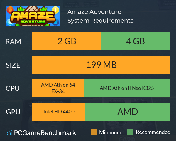 Amaze Adventure System Requirements PC Graph - Can I Run Amaze Adventure Amaze Adventure System Requirements PC Graph - Can I Run Amaze Adventure