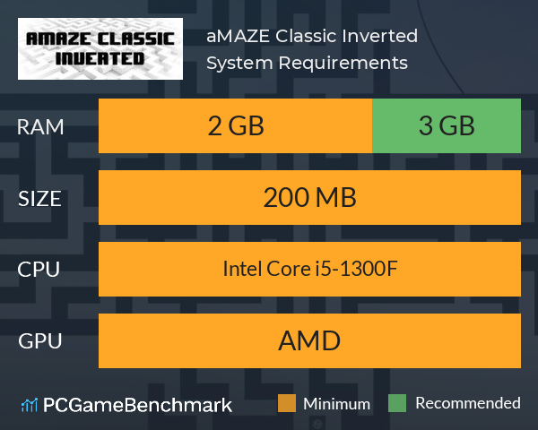 aMAZE Classic: Inverted System Requirements PC Graph - Can I Run aMAZE Classic: Inverted aMAZE Classic: Inverted System Requirements PC Graph - Can I Run aMAZE Classic: Inverted