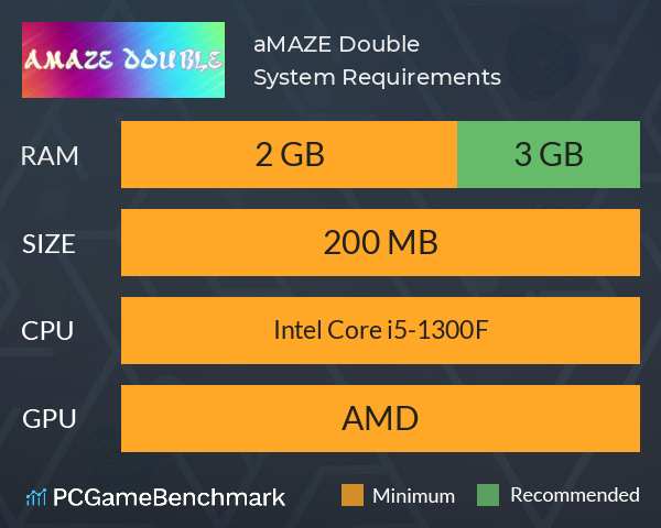 aMAZE Double System Requirements PC Graph - Can I Run aMAZE Double aMAZE Double System Requirements PC Graph - Can I Run aMAZE Double