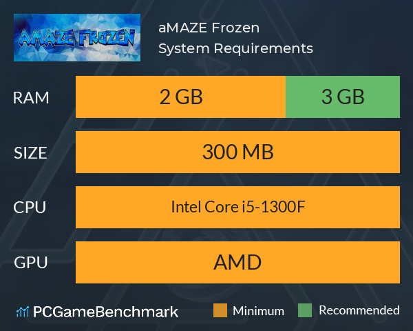 aMAZE Frozen System Requirements PC Graph - Can I Run aMAZE Frozen aMAZE Frozen System Requirements PC Graph - Can I Run aMAZE Frozen