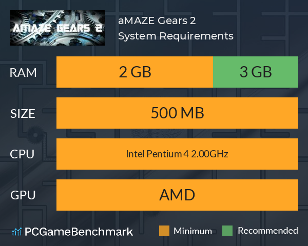 aMAZE Gears 2 System Requirements PC Graph - Can I Run aMAZE Gears 2