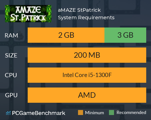 aMAZE St.Patrick System Requirements PC Graph - Can I Run aMAZE St.Patrick aMAZE St.Patrick System Requirements PC Graph - Can I Run aMAZE St.Patrick