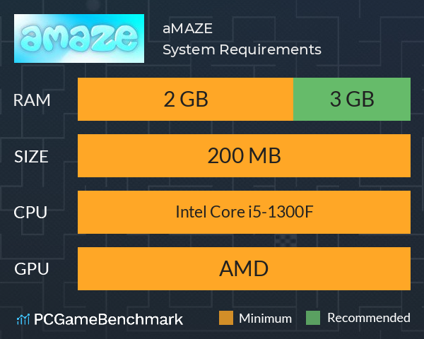 aMAZE System Requirements PC Graph - Can I Run aMAZE aMAZE System Requirements PC Graph - Can I Run aMAZE