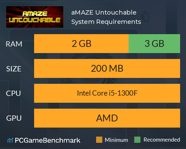 aMAZE Untouchable System Requirements PC Graph - Can I Run aMAZE Untouchable aMAZE Untouchable System Requirements PC Graph - Can I Run aMAZE Untouchable