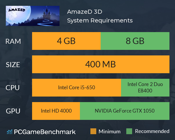 AmazeD 3D System Requirements PC Graph - Can I Run AmazeD 3D AmazeD 3D System Requirements PC Graph - Can I Run AmazeD 3D
