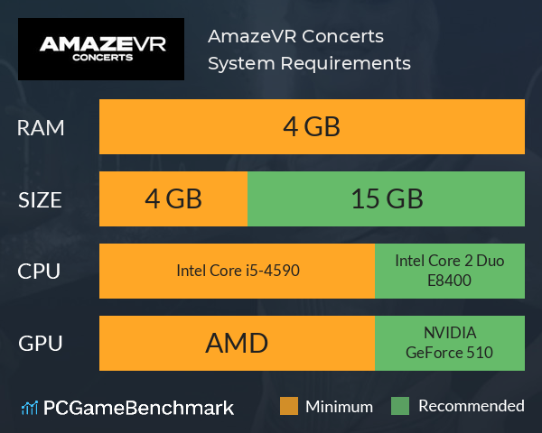AmazeVR Concerts System Requirements PC Graph - Can I Run AmazeVR Concerts AmazeVR Concerts System Requirements PC Graph - Can I Run AmazeVR Concerts