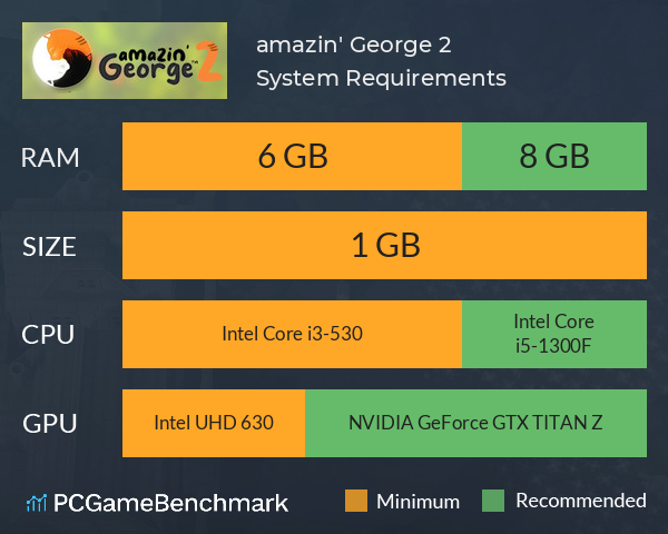 amazin' George 2 System Requirements PC Graph - Can I Run amazin' George 2 amazin' George 2 System Requirements PC Graph - Can I Run amazin' George 2