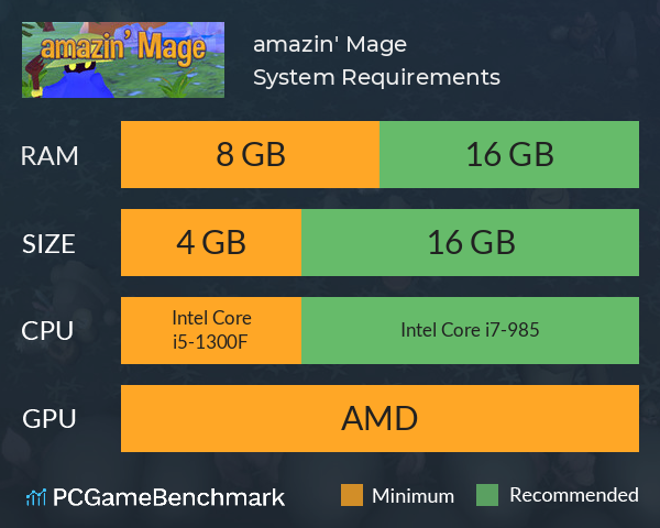 amazin' Mage System Requirements PC Graph - Can I Run amazin' Mage