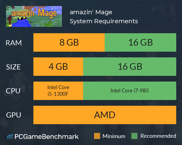 amazin' Mage System Requirements PC Graph - Can I Run amazin' Mage amazin' Mage System Requirements PC Graph - Can I Run amazin' Mage