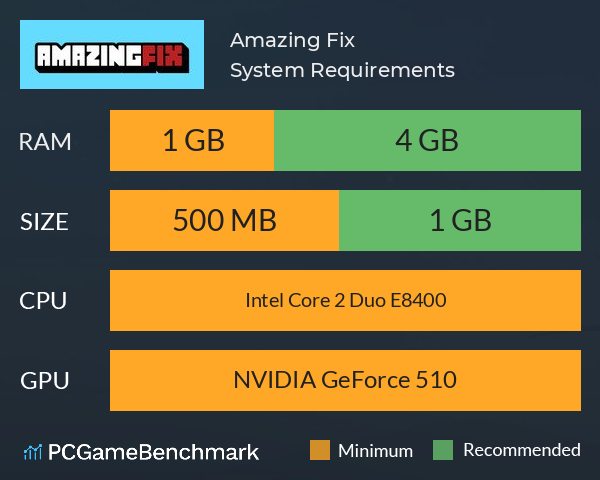 Amazing Fix System Requirements PC Graph - Can I Run Amazing Fix Amazing Fix System Requirements PC Graph - Can I Run Amazing Fix