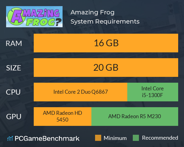 Amazing Frog? System Requirements PC Graph - Can I Run Amazing Frog?