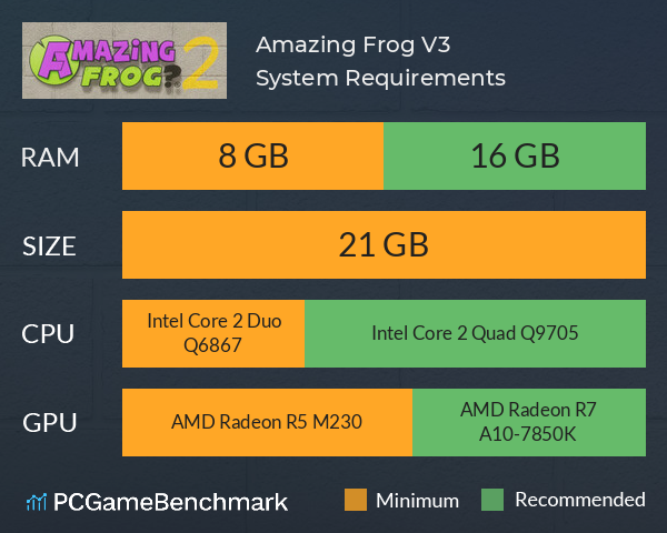 Amazing Frog? V3 System Requirements PC Graph - Can I Run Amazing Frog? V3
