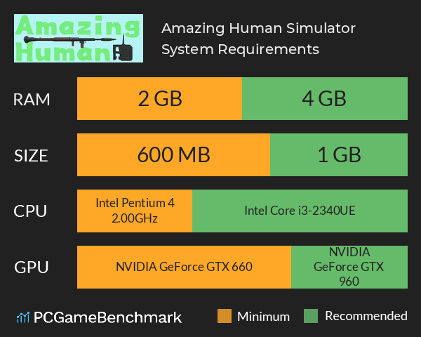 Amazing Human Simulator System Requirements PC Graph - Can I Run Amazing Human Simulator Amazing Human Simulator System Requirements PC Graph - Can I Run Amazing Human Simulator