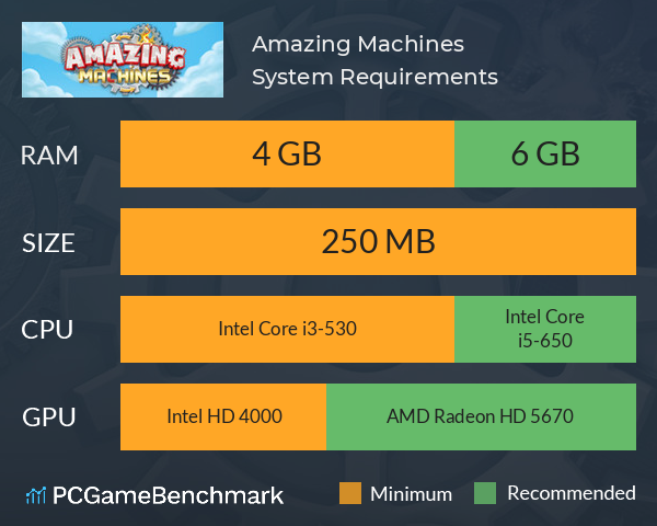 Amazing Machines System Requirements PC Graph - Can I Run Amazing Machines Amazing Machines System Requirements PC Graph - Can I Run Amazing Machines