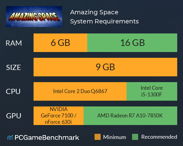 Amazing Space System Requirements PC Graph - Can I Run Amazing Space Amazing Space System Requirements PC Graph - Can I Run Amazing Space