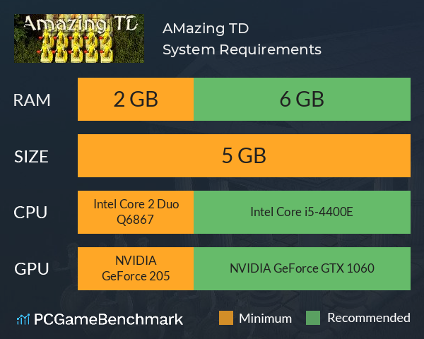 AMazing TD System Requirements PC Graph - Can I Run AMazing TD AMazing TD System Requirements PC Graph - Can I Run AMazing TD