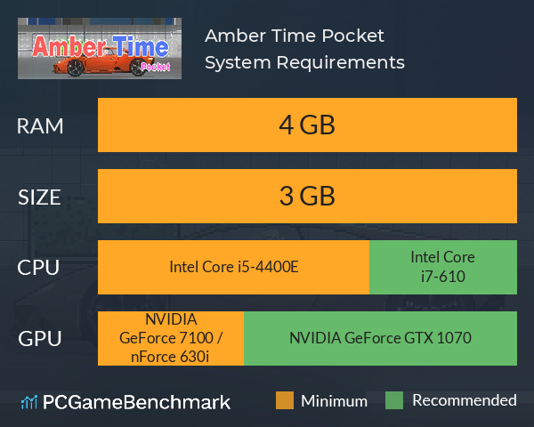 Amber Time Pocket System Requirements PC Graph - Can I Run Amber Time Pocket Amber Time Pocket System Requirements PC Graph - Can I Run Amber Time Pocket