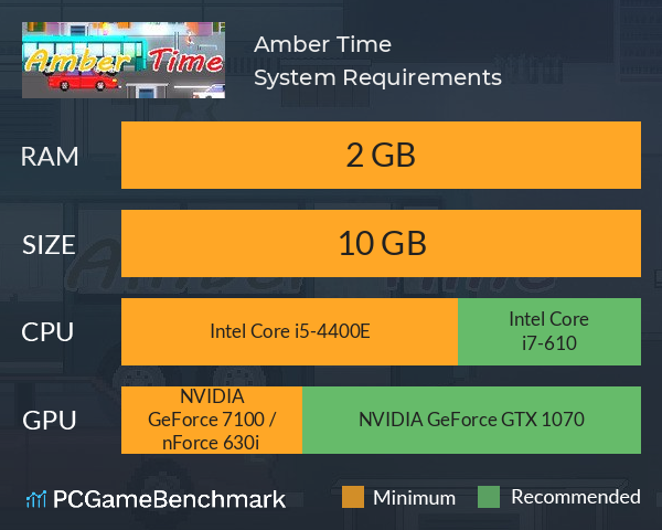 Amber Time System Requirements PC Graph - Can I Run Amber Time